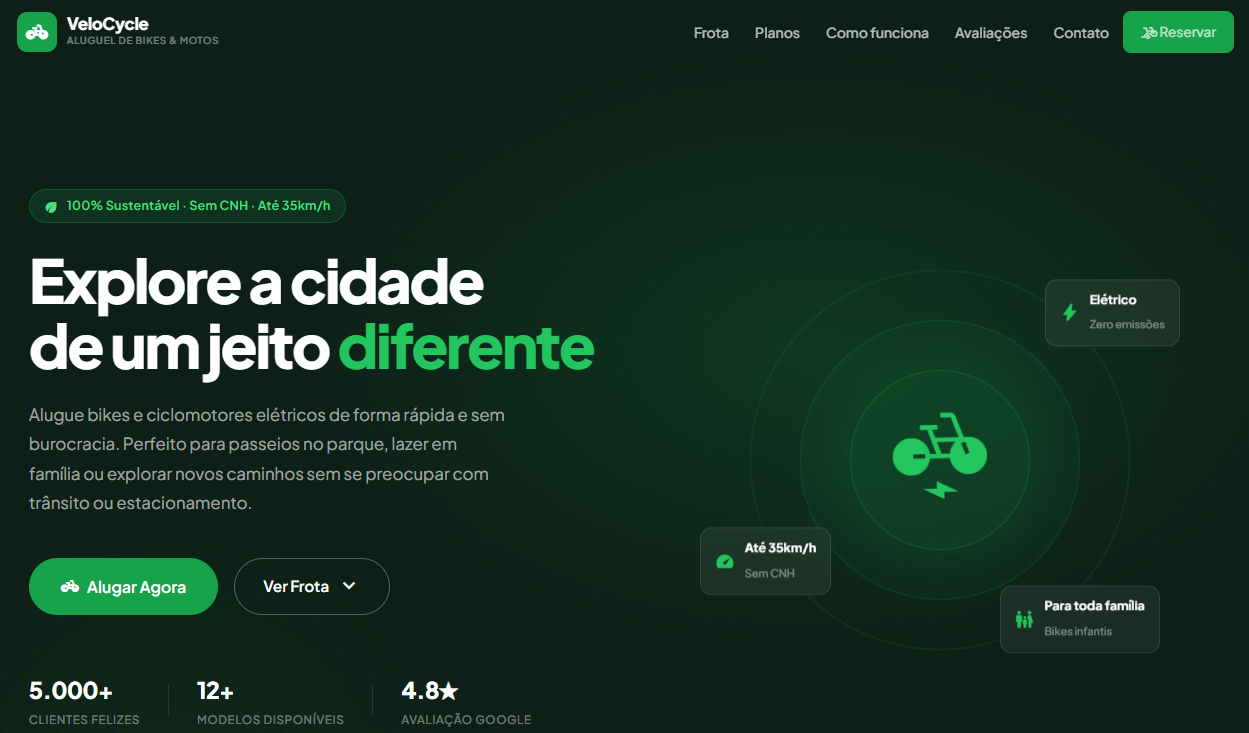 VeloCycle